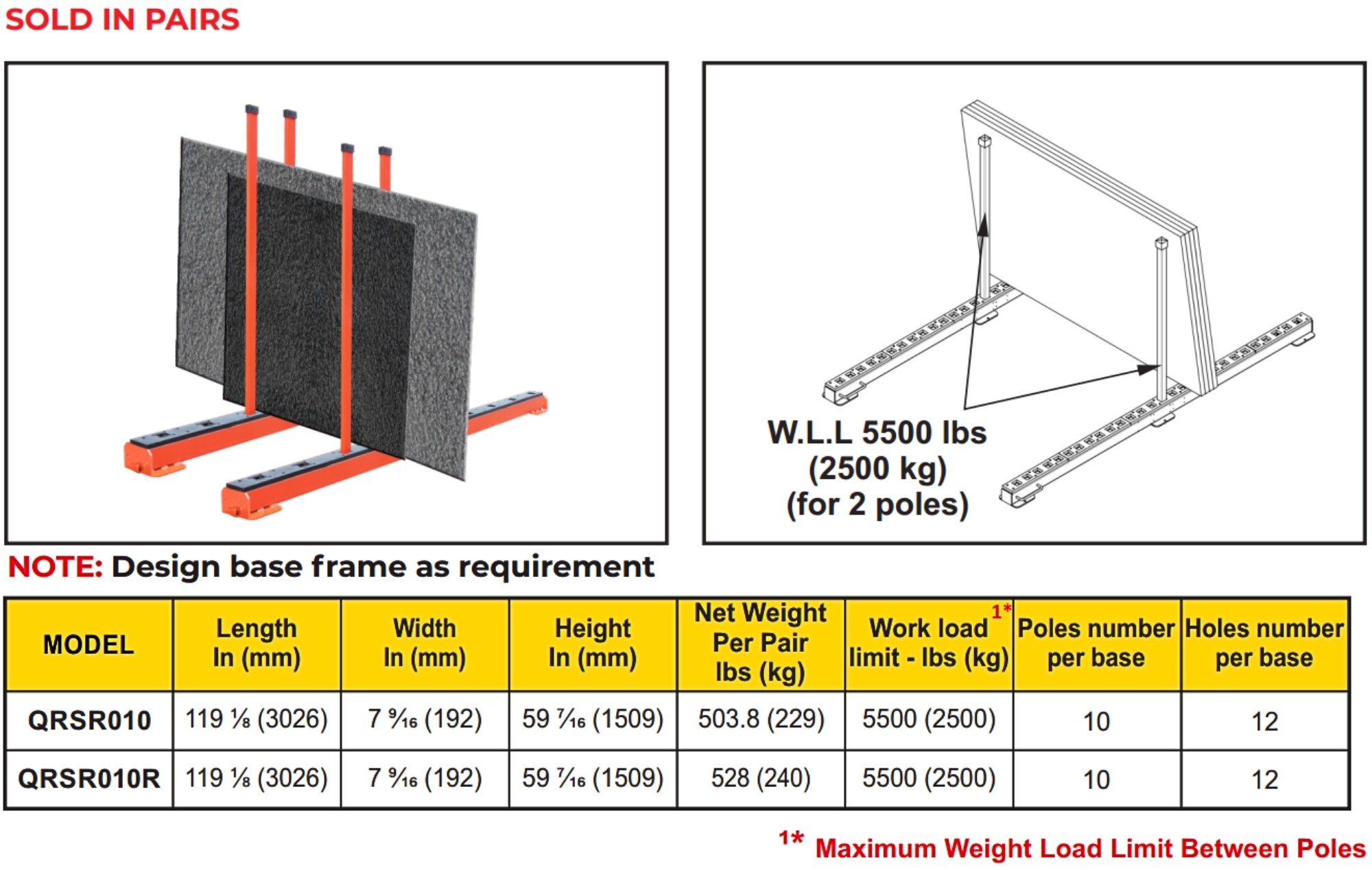 ABACO QLI RHINO SLAB RACK - QRSR