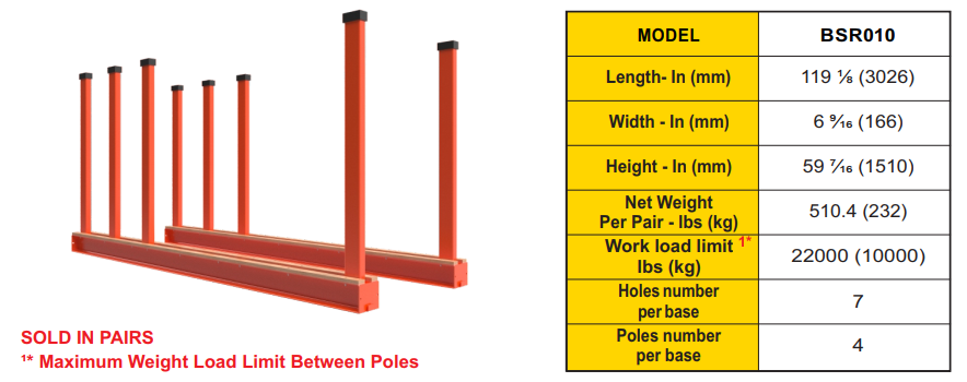 ABACO BUNDLE SLAB RACK BSR010
